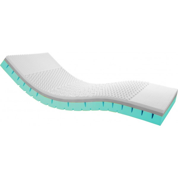 matelas-multistrates-carsoft